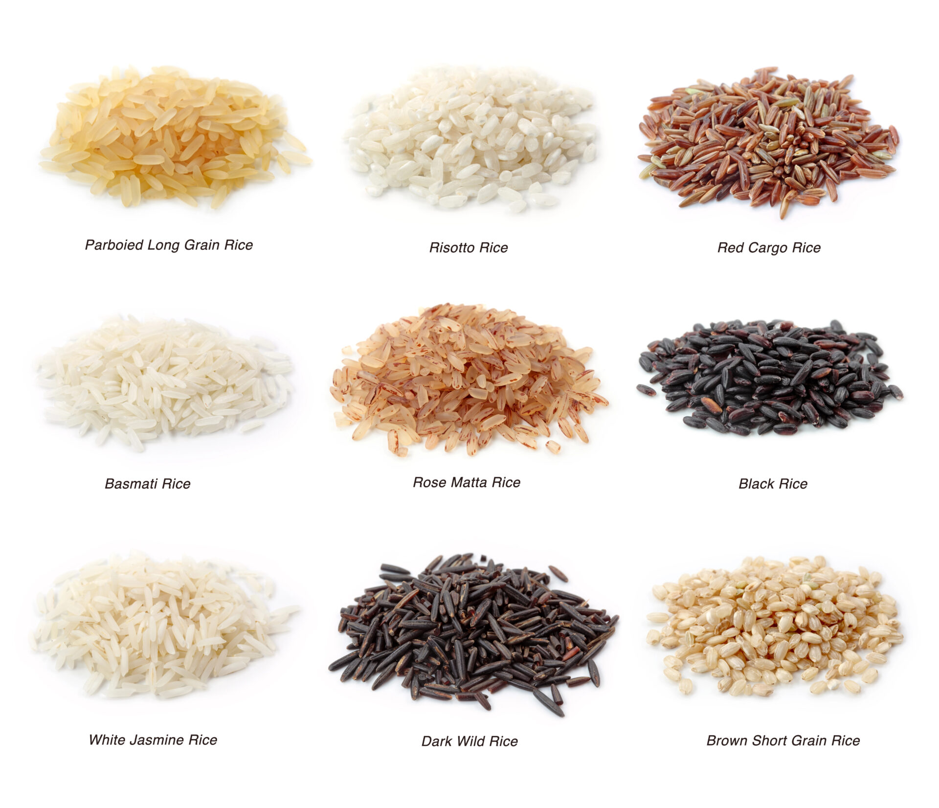 Jasmine Rice Tested for Arsenic-- Low Arsenic Rice Guide 8